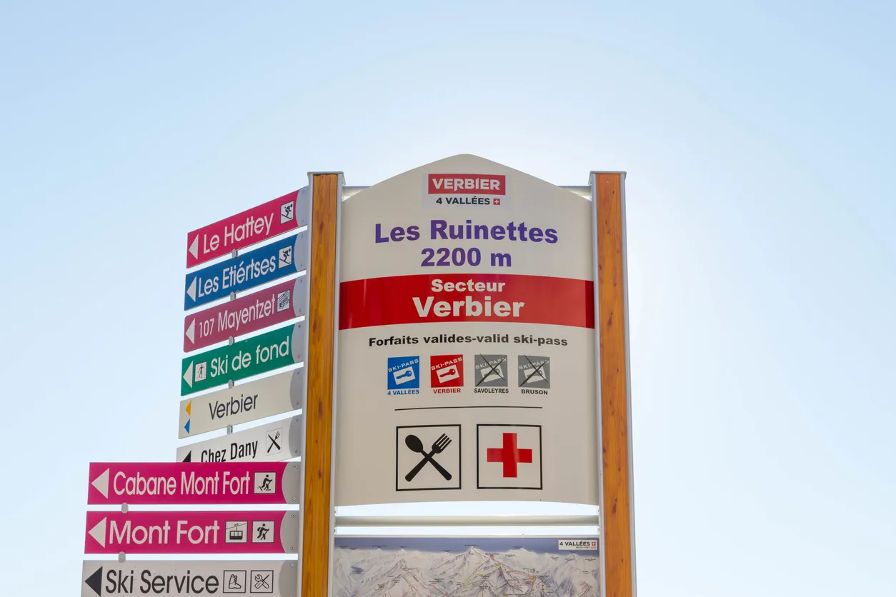 Panel indicating the difficulty of the slopes with color and the name of the slope